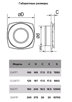 Анемостат 20АПП фланец D200 регулируемый D275 ERA (1/10)