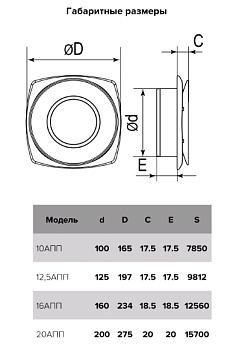 Анемостат 16АПП фланец D160 регулируемый D234 ERA